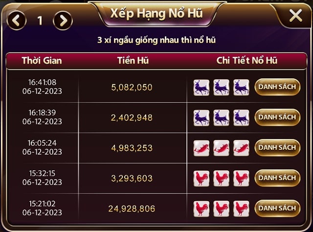 Tips hay chơi bầu cua nhà cái Sunwin